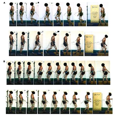 Image result for Step Forward Exercise