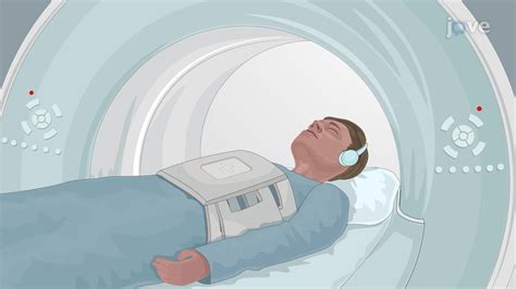 Image result for Tensor Compression