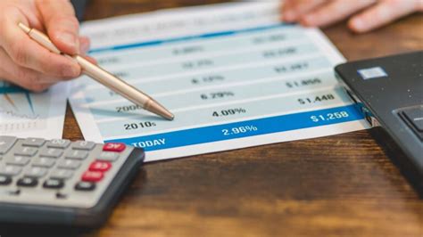 Image result for Process of Compounding in Finance