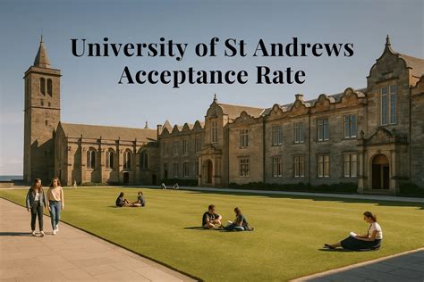 St Andrews Acceptance Rate