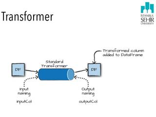 Apache Slung Nose Down 的图像结果