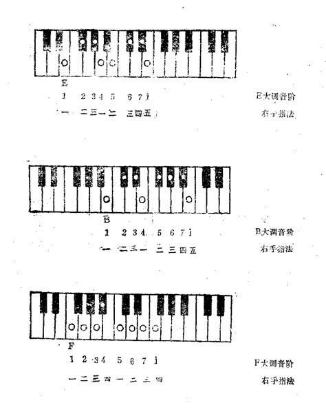降B大调玛祖卡-肖邦五线谱预览1-钢琴谱文件（五线谱、双手简谱、数字谱、Midi、PDF）免费下载