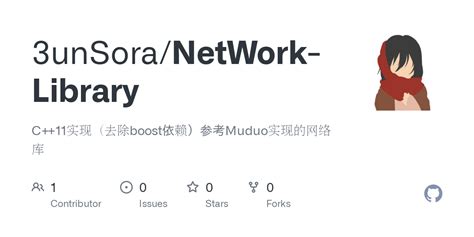 Network Library Python 的图像结果