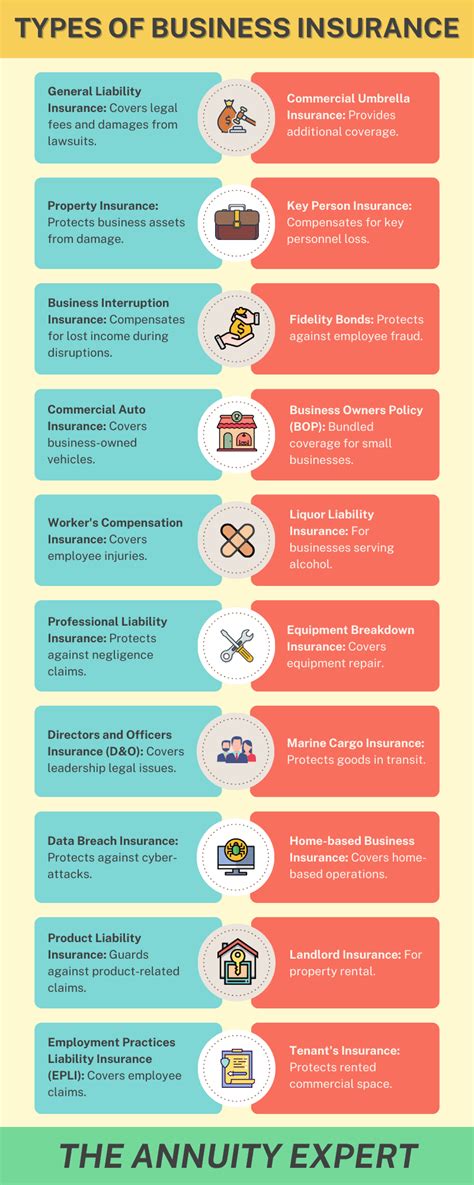 Commerce Insurance Log In 的图像结果