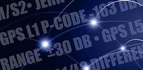 Image result for GPS M Code