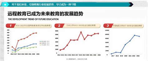 惠州卫生职业技术学院2024年成人高等学历教育招生简章 - 哔哩哔哩