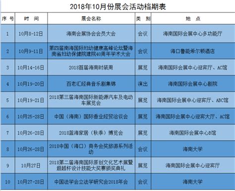 2018年10月份资金流向明细表_深圳市罗湖区新的社会阶层人士联合会