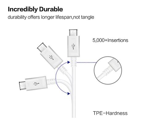 Image result for Samsung Cable Micro USB Target