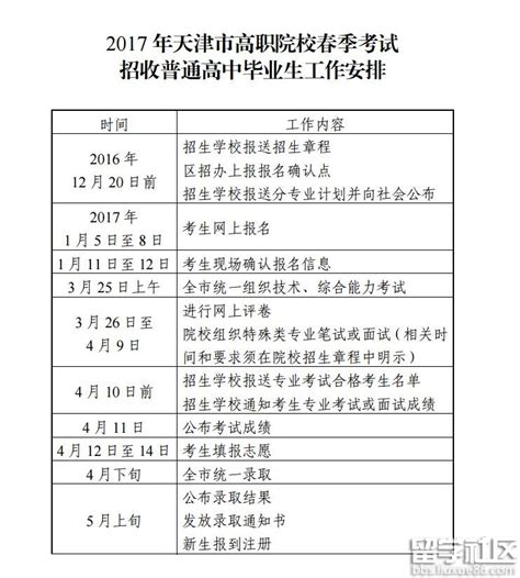 2017天津高职院校春季招生普通高中毕业生工作时间安排