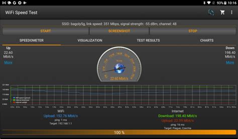 How To Test Router Performance - Network Speed & Range - PracticallyNetworked.com