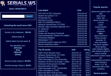 Serial Download 的图像结果