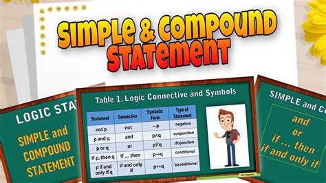 Image result for Compound Statement