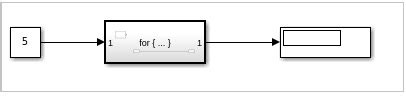 Image result for Simulink for Loop