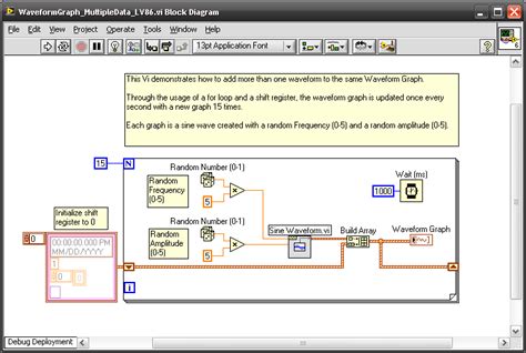Image result for Tutorials On Addition of Waveforms
