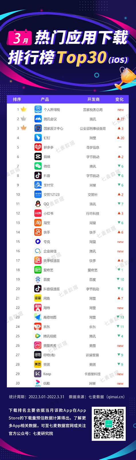 2022年中国国内论坛社区排行榜：贴吧的百度权重最高（附榜TOP100）_同花顺圈子