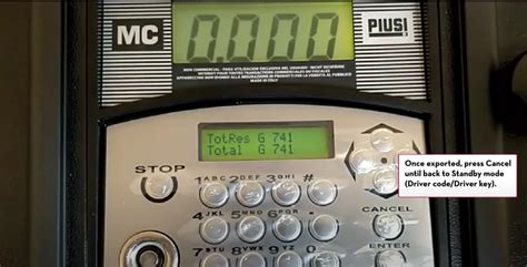 Image result for Piusi Program