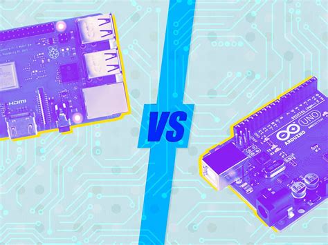 Image result for Microprocessor and Microcontroller Examples in Iot