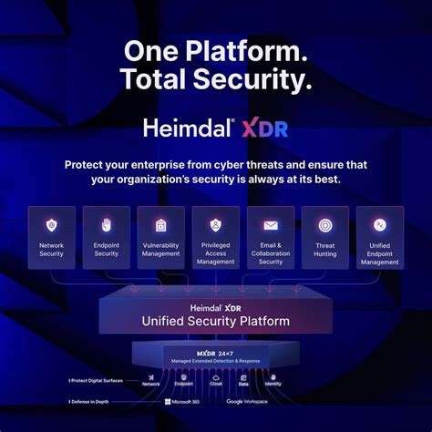 8 Best CrowdStrike Competitors & Alternatives in 2023 [Features, Pricing & Reviews]