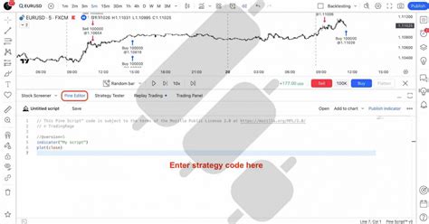 Trading View Backtesting Free 的图像结果