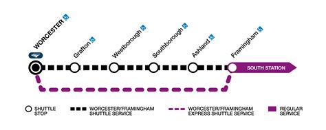 Framingham/Worcester Line | Commuter Rail | MBTA