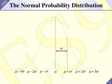 Image result for Calculate Probability Normal Distribution