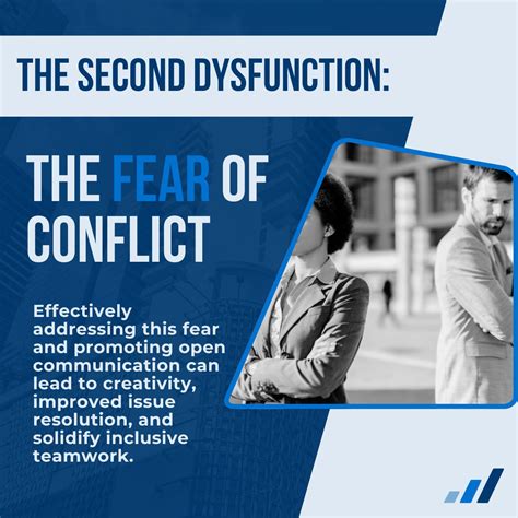 Dysfunction Solutions 的图像结果