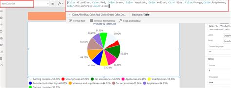 Image result for Power User Pie-Chart