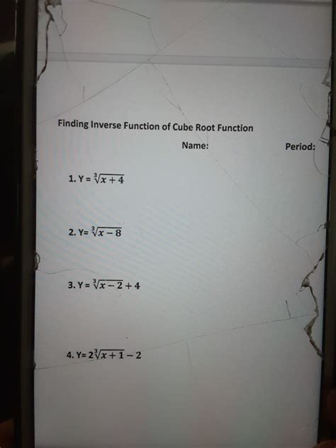 Image result for Inverse Function Cube