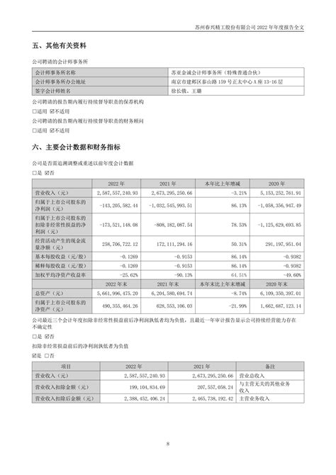 002547-春兴精工-2022年年度报告.PDF_报告-报告厅