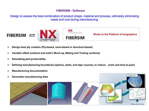 School of New Product Development | CIPET : School for Advanced ...