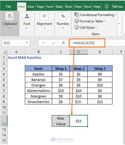 Image result for Using Max Formula in Excel