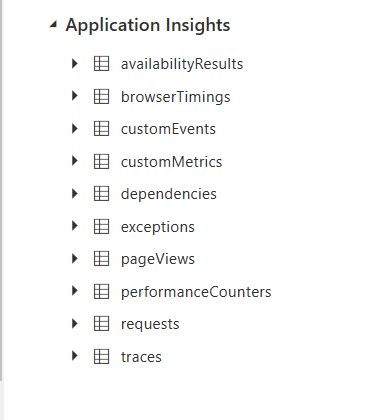 parseJSON Kusto Tutorial 的图像结果
