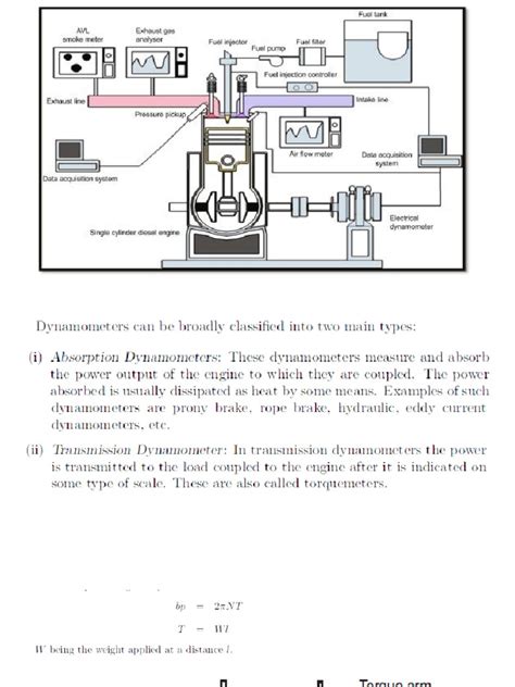 Engine Dynamometer 的图像结果