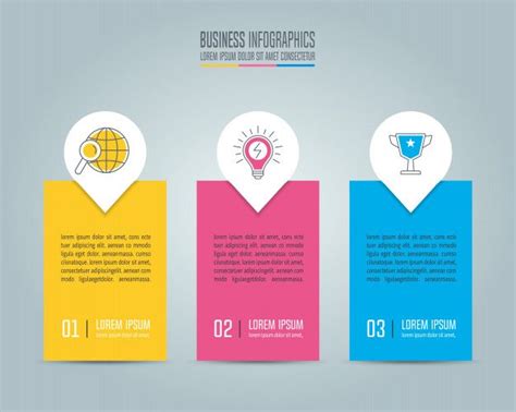 infographic 3 parts