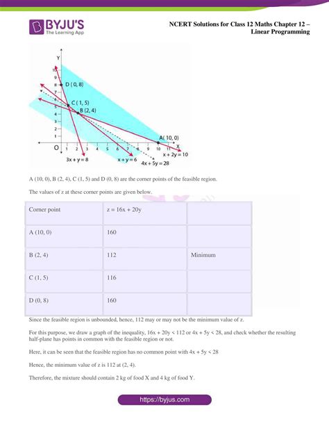 Image result for Basic Video of Linear Programming Class 12 Don't Memorize