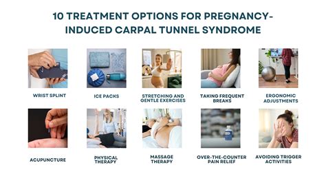Chiropractic Care for Pregnancy-Induced Carpal Tunnel
