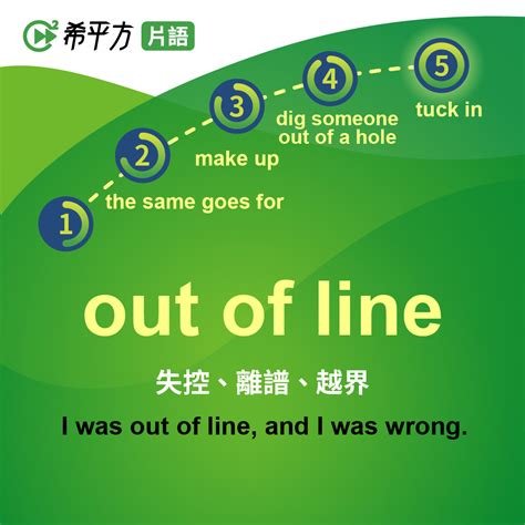 【英文介係詞】該如何用英文表達「位置」？in front of/behind/next to/on/in/above….英文用法解說！ | 全民學英文