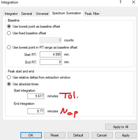 Image result for MassHunter Python Scripts
