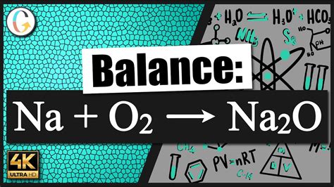 Image result for Na O2 Na2O