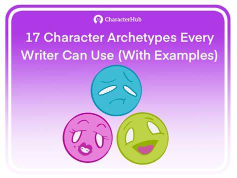 Image result for Character Archetype Chart