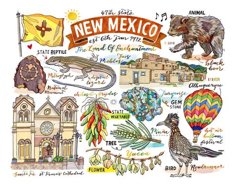 New Mexico State Print. Illustration. State Symbols. Home | Etsy
