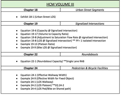 Image result for Pe Exam Study Guide