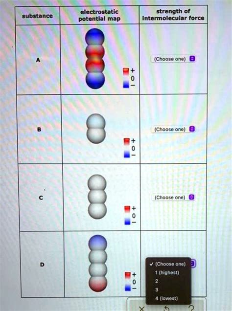 Image result for Electrostatic Potential Map of Dispersion Forces