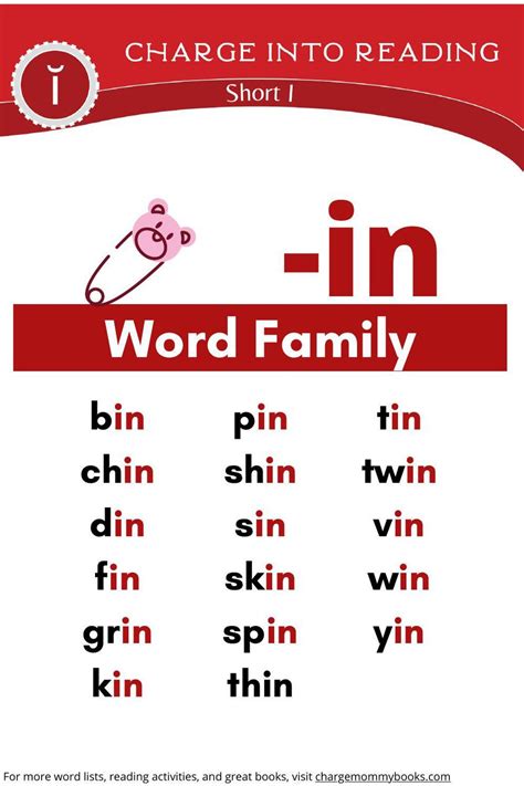 Short Vowel I Words List at Hunter Plume blog