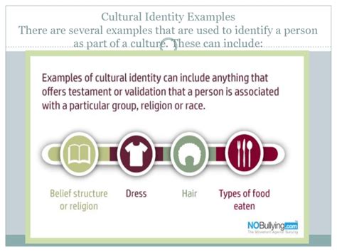 Cultural Identity Examples 的图像结果