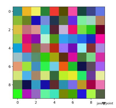 Image result for Matplotlib Python Simulator