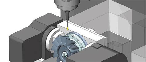 Machine Simulation 的图像结果