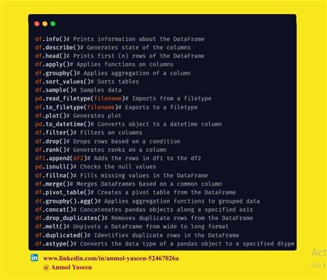 Image result for Operation Pandas Python