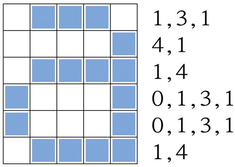Image result for Bracketing Notes Example