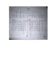 Image result for Math Lab 3